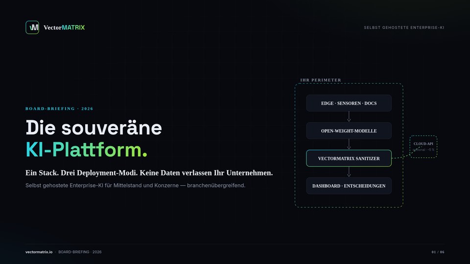 Titel — Die souveräne KI-Plattform: ein Stack, drei Deployment-Modi, keine Daten verlassen Ihr Unternehmen.